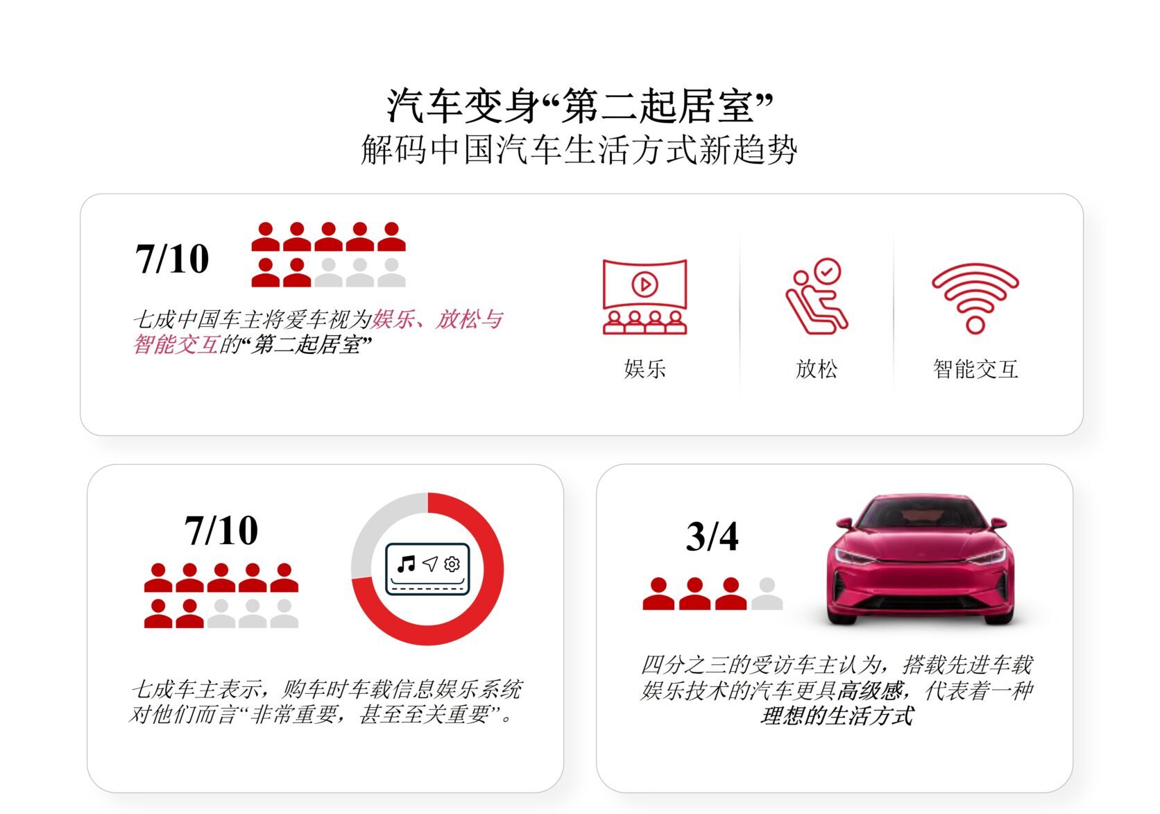 Counterpoint-Dolby-China-Infographic